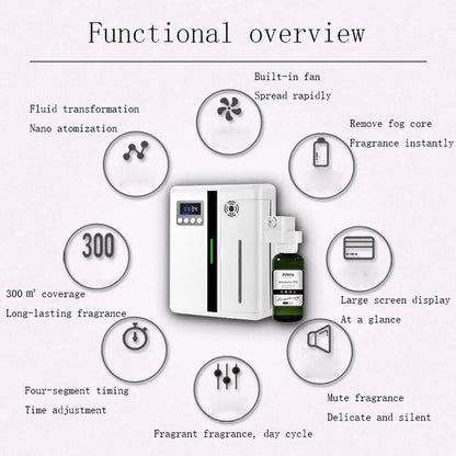 Scent Machine Aroma Diffusers